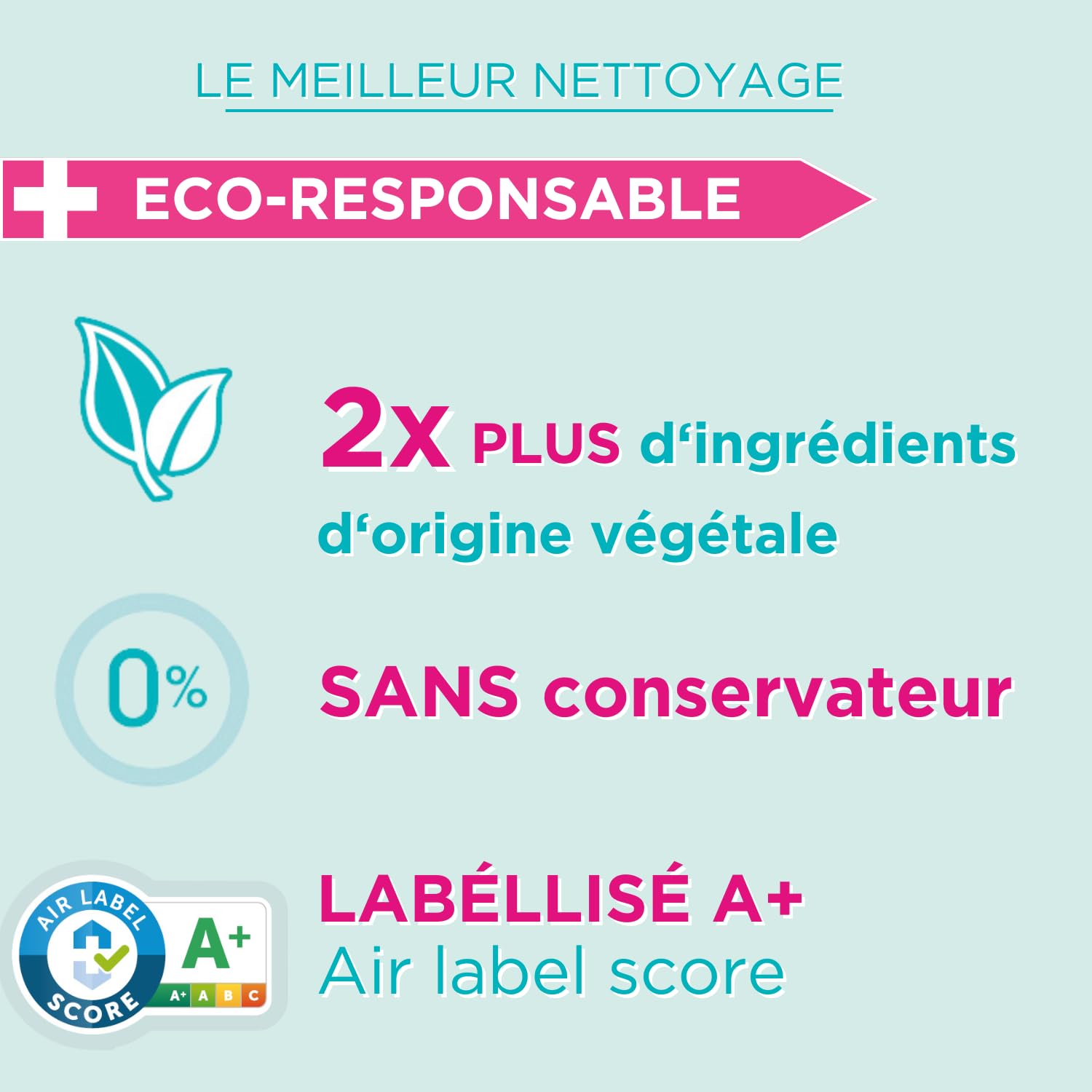 sanytol-d-sinfectant-nettoyant-multi-usages-eucalyptus-500-ml-lot-de-2-nouvelle- image 6