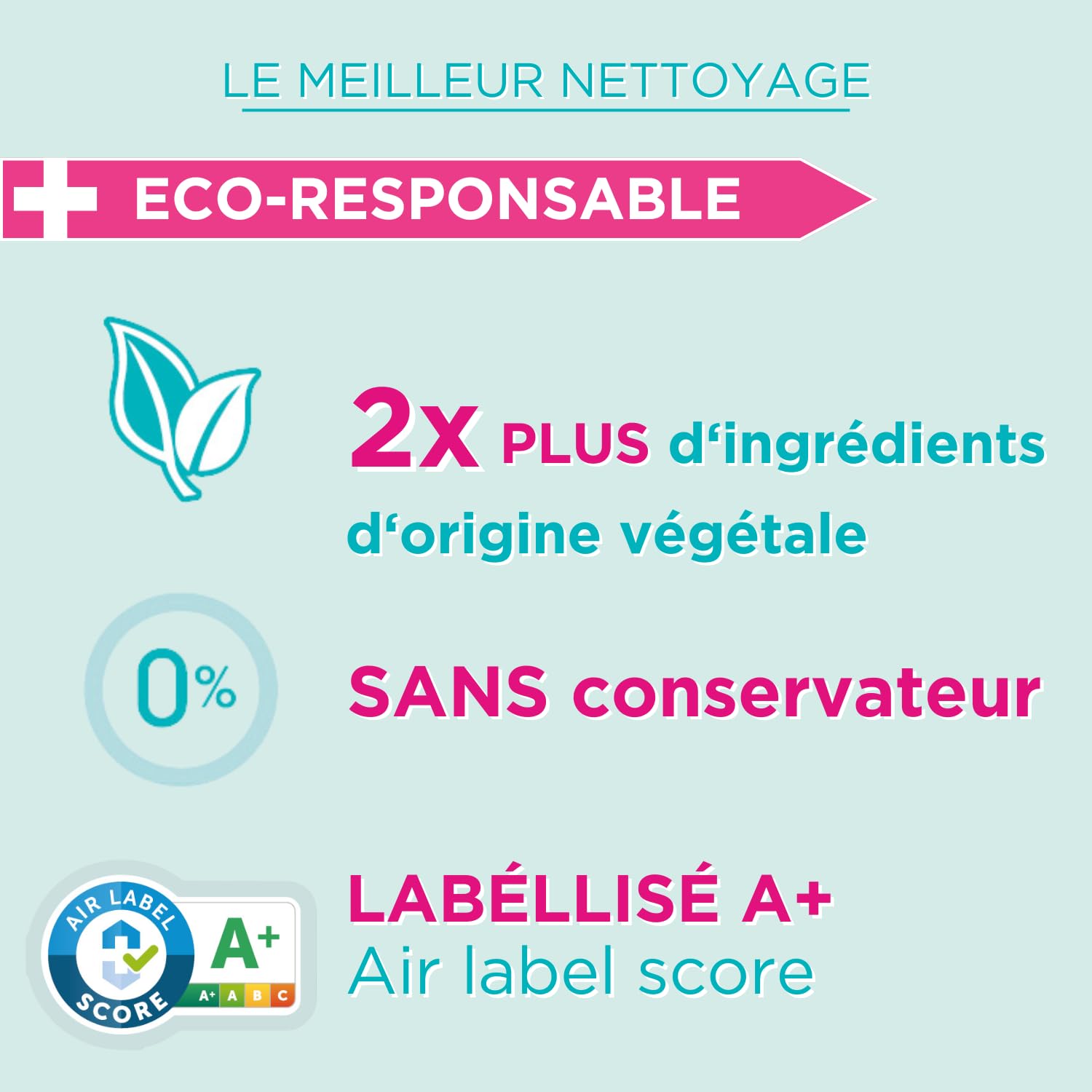 sanytol-d-sinfectant-nettoyant-multi-surfaces-eucalyptus-1l-lot-de-4-sans-javel- image 6