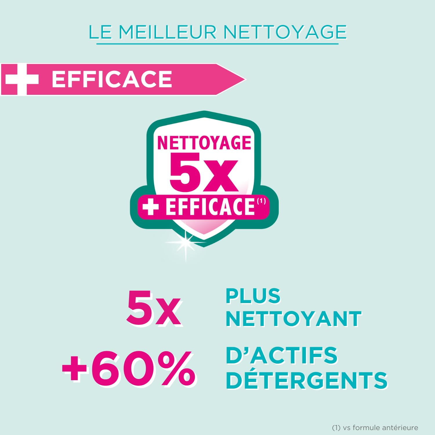 sanytol-d-sinfectant-nettoyant-multi-surfaces-eucalyptus-1l-lot-de-4-sans-javel- image 4