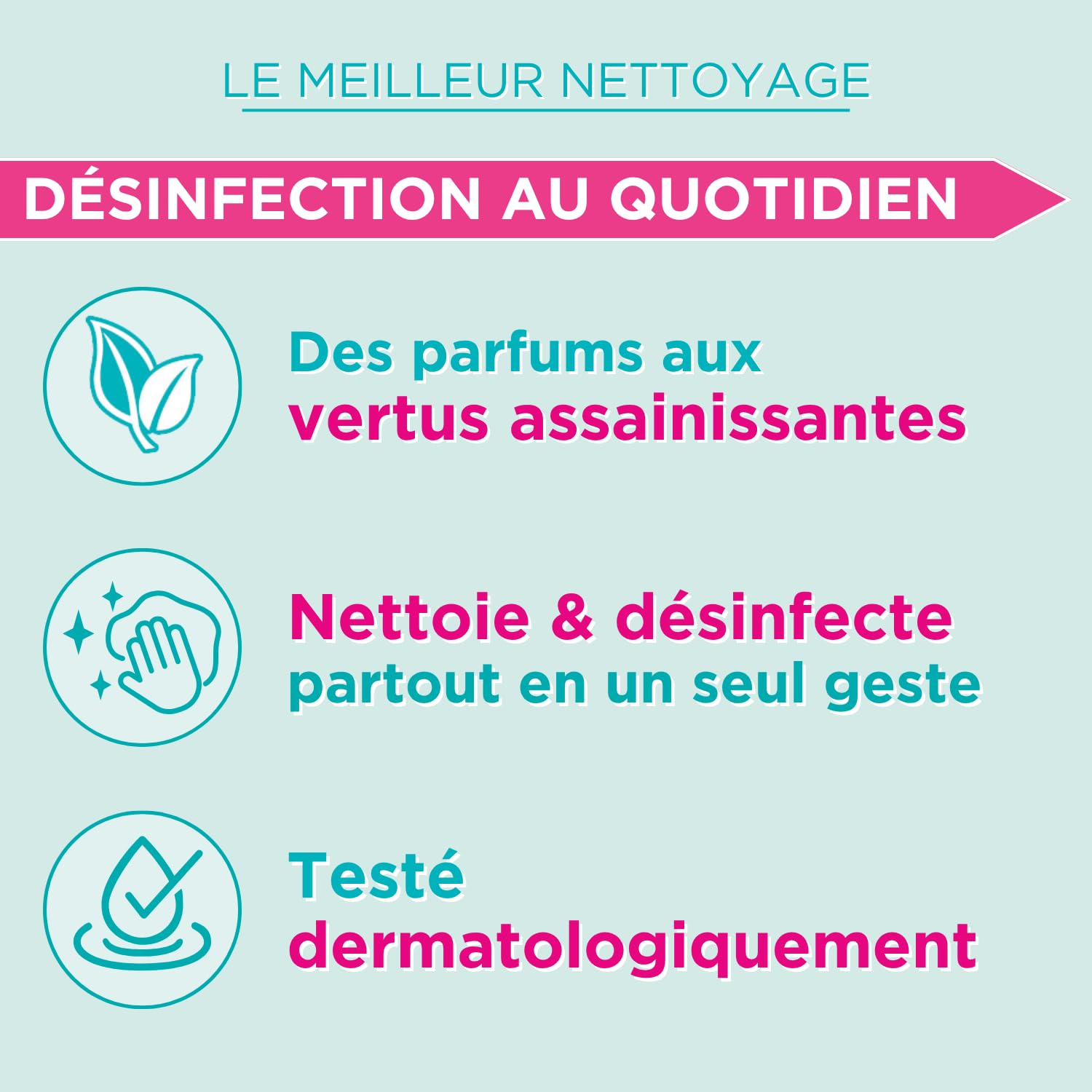 sanytol-lingettes-d-sinfectantes-multi-usages-pamplemousse-citronnelle-x72-bact- image 3