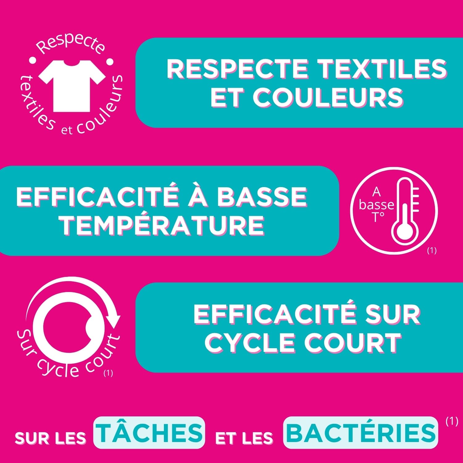 sanytol-lessive-d-sinfectante-fleurs-blanches-2-65-l-tout-type-de-linge-bact-ric image 7