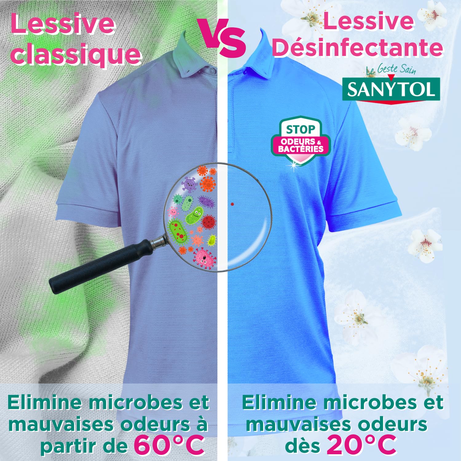 sanytol-lessive-d-sinfectante-fleurs-blanches-2-65-l-tout-type-de-linge-bact-ric image 4